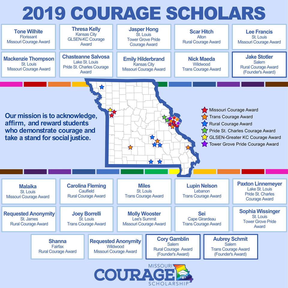 CourageSchoarship19art